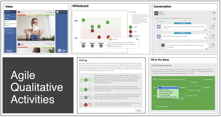 Agile Qualitative Examples