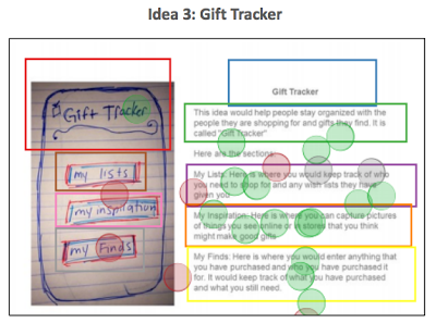 Gift Tracker